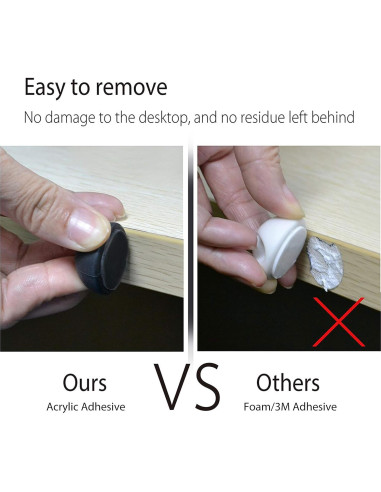 Clips de Cable Avantree 12 Piezas Organizador Adhesivo