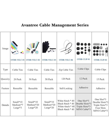 Clips de Cable Avantree 12 Piezas Organizador Adhesivo