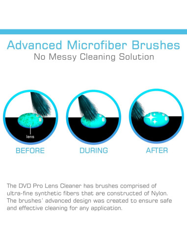 Limpiador de Lentes DVD Maxell DVD-LC - Cepillo Thunderon