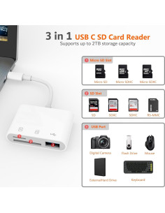 Lector de Tarjetas SD USB-C AIDOUBARA para iPhone 15/16/17 2