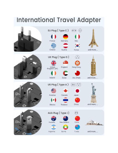 Adaptador de Viaje Universal LENCENT 65W con 2 USB y 3 Carga Rápida 2