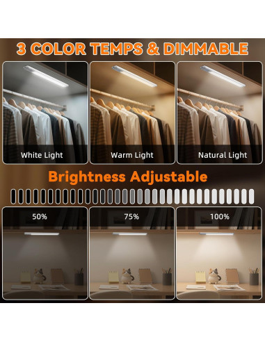 Luz Bajo Gabinete Inalámbrica ZioeYiue 3 Pack con Sensor