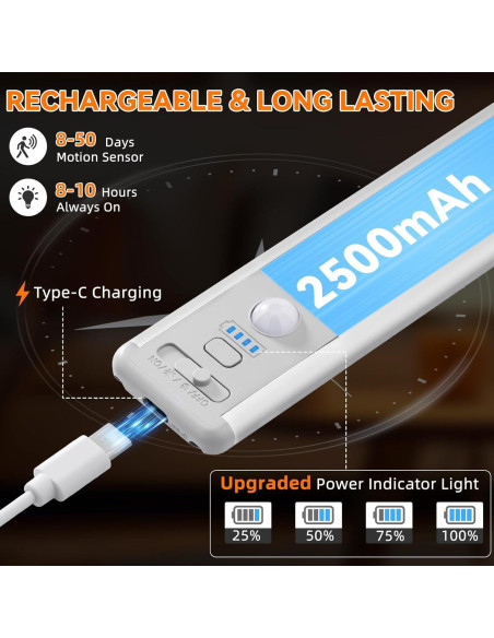 Luz Bajo Gabinete Inalámbrica ZioeYiue 3 Pack con Sensor