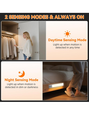Luz Bajo Gabinete Inalámbrica ZioeYiue 3 Pack con Sensor
