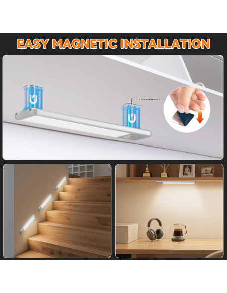 Luz Bajo Gabinete Inalámbrica ZioeYiue 3 Pack con Sensor