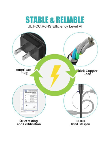 Adaptador de corriente 12V 2A UL - 5 unidades para LED