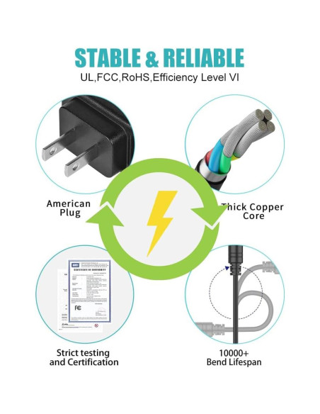 Adaptador de corriente 12V 2A UL - 5 unidades para LED