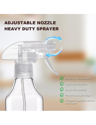 Botellas de Spray Plásticas Hethyo 500ml 2 Pack Reutilizables