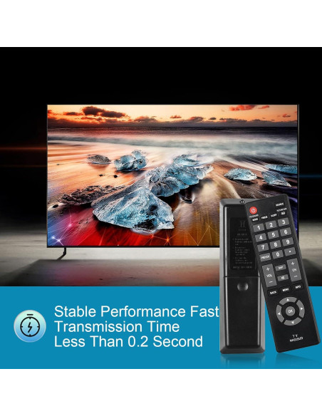 Control Remoto Universal NH315UP para TV Sanyo Inteligente