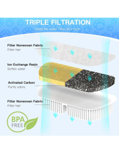 Filtros de agua para gatos Petilog - 8 unidades, 2.5L 2