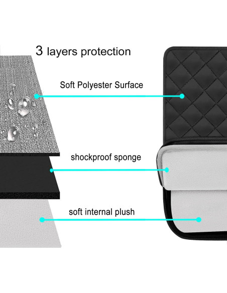 Funda Acolchada MOSISO para Tableta 11" Negra - Universal