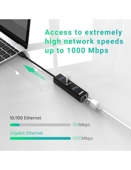 Adaptador USB C a Ethernet 3 Puertos Hub USB 3.0 1000Mbps