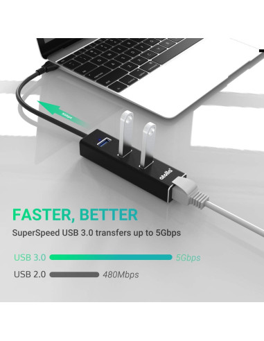 Adaptador USB C a Ethernet 3 Puertos Hub USB 3.0 1000Mbps