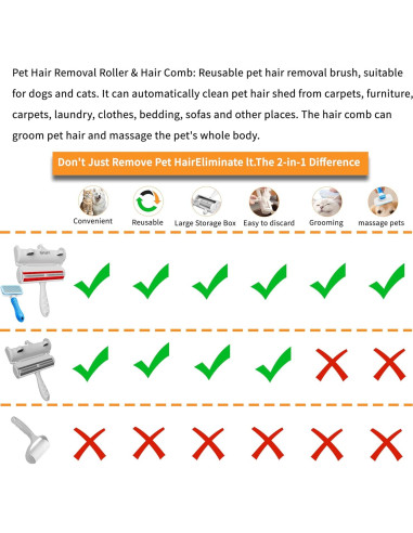 Rodillo Quitapelos Autolimpiante + Cepillo Aseo Mascotas