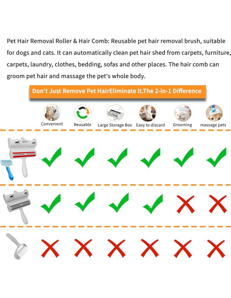 Rodillo Quitapelos Autolimpiante + Cepillo Aseo Mascotas