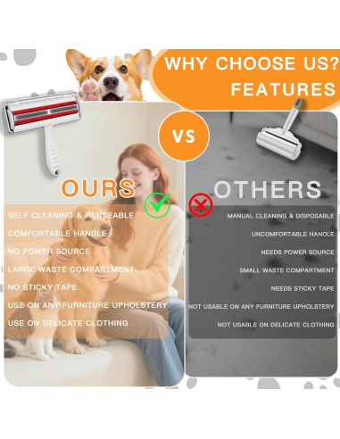 Rodillo Quitapelos Autolimpiante + Cepillo Aseo Mascotas