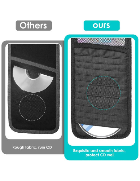 Soporte de CD para coche Trinkrittey con 12 fundas y bolsillo