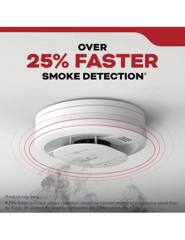 Detector de Humo Kidde 20SDR, Paquete de 3, Batería AA, LED