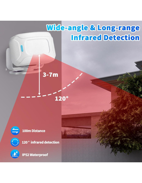 Alarma de Timbre de Puerta Elecphbo con Sensor de Movimiento
