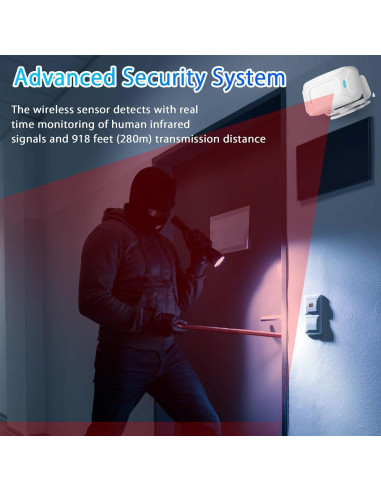 Alarma de Timbre de Puerta Elecphbo con Sensor de Movimiento