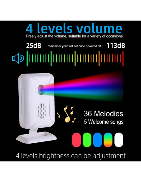 Alarma de Timbre de Puerta Elecphbo con Sensor de Movimiento