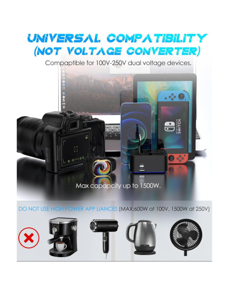 Adaptador de Viaje Universal URJD 2 Puertos USB Tipo C y A