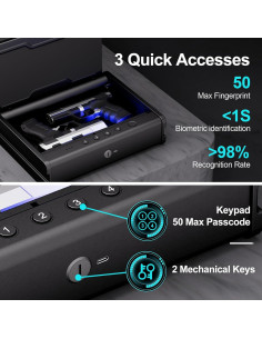 Caja Fuerte Biométrica PINEWORLD para Pistolas con APP 34x27cm 2