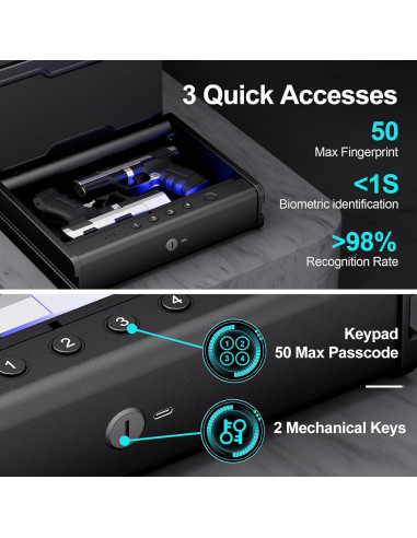 Caja Fuerte Biométrica PINEWORLD para Pistolas con APP 34x27cm