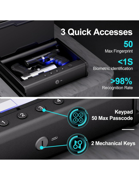 Caja Fuerte Biométrica PINEWORLD para Pistolas con APP 34x27cm