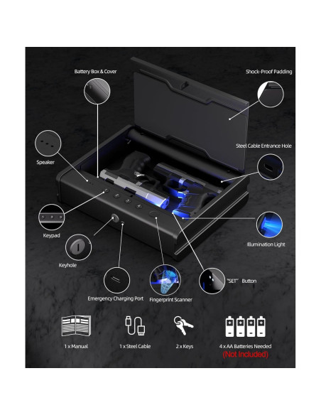 Caja Fuerte Biométrica PINEWORLD para Pistolas con APP 34x27cm