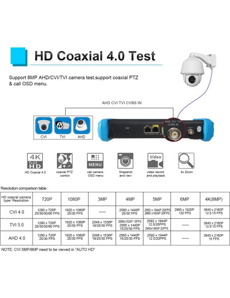 Probador de Cámara IP 8K WANLUTECH 7" PoE CCTV RJ45
