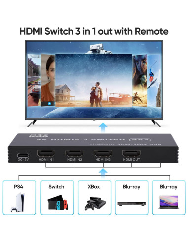 Interruptor HDMI 3 en 1 TAILAIERA 8K@60Hz con Control Remoto
