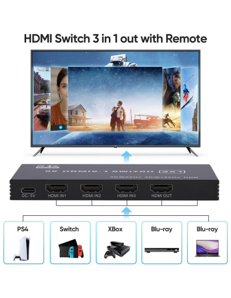 Interruptor HDMI 3 en 1 TAILAIERA 8K@60Hz con Control Remoto