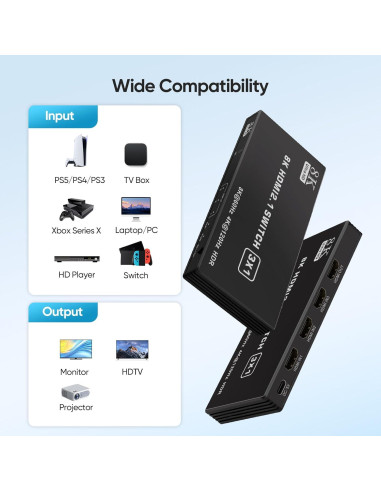 Interruptor HDMI 3 en 1 TAILAIERA 8K@60Hz con Control Remoto