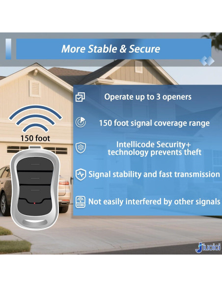 Control Remoto Genie G3T-R Mejorado 315/390 MHz - 1 Paquete
