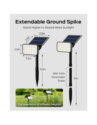 Focos Solares JACKYLED 84-LED 5 Modos IP65 4 Paquete
