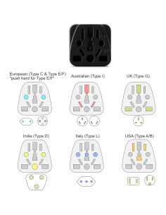 Adaptador de Enchufe de Viaje Unidapt Tipo B a USA 1-Pack 2