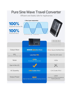 Convertidor de Voltaje DOACE 220V a 110V 500W Onda Sinusoidal Pura 2