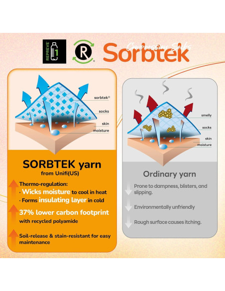 Calcetines de Compresión de Lana Merino Sonoran 3 Pares Térmicos