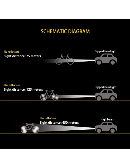 Reflectores de Rueda de Bicicleta MFC PRO 2 Piezas Blanco