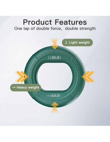 Entrenador de Fuerza de Agarre AIKESIWAY - 6 Niveles 30-80lbs