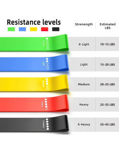 Juego de Bandas de Resistencia Genérico 6 Niveles Multicolor 2