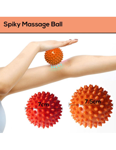 Juego de Pelotas de Masaje 7 Piezas MUMUWIND - Alivio Fascitis