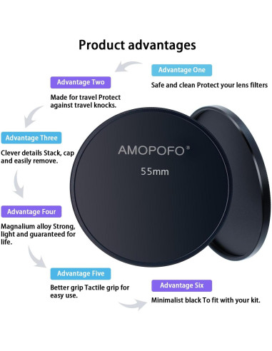 Tapa de Lente de Metal 55 mm SHEYOU - Alta Calidad