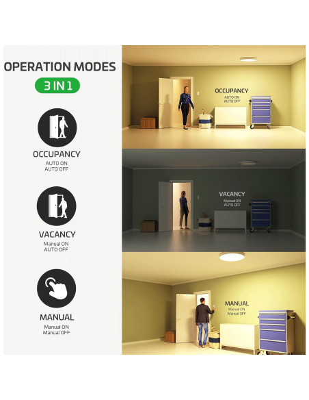 Interruptor de Luz con Sensor de Movimiento RAYZEEK RZ020 10A