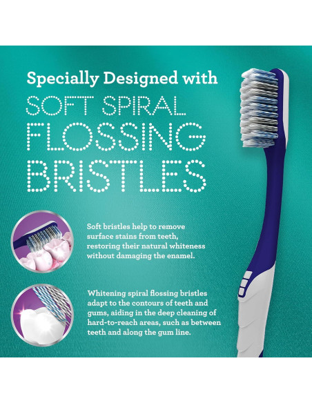 Cepillo de Dientes GuruNanda Gentle Giant con Cerdas Espirales