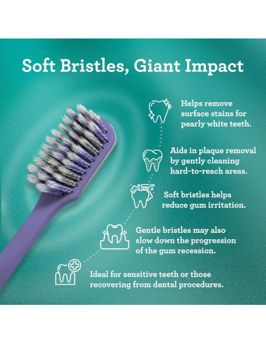 Cepillo de Dientes GuruNanda Gentle Giant con Cerdas Espirales