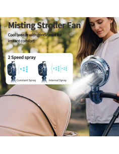 Ventilador Portátil con Nebulización Genérico 6000mAh Clip-On 2