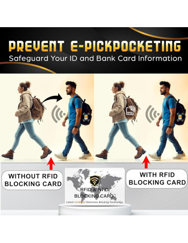 5 Tarjetas de Bloqueo RFID SaiTech IT Mapa Mundial Blanco