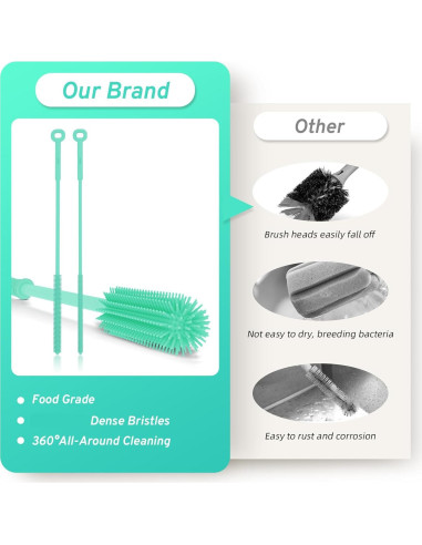 Juego de Cepillos de Silicona WQSS AOEIU para Botellas y Pajitas
